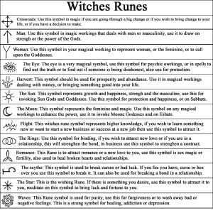 Witch's Runes